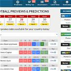 bet score prediction